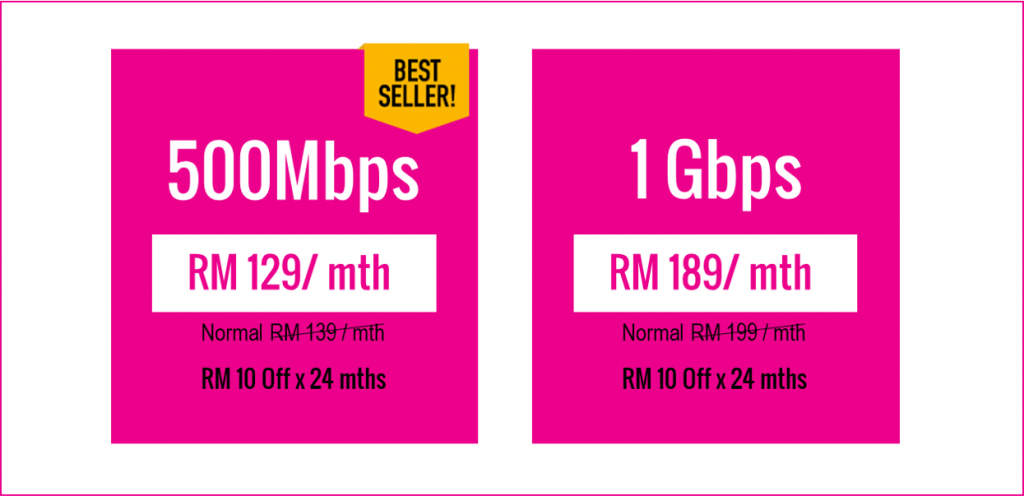 Time home fibre promotion 