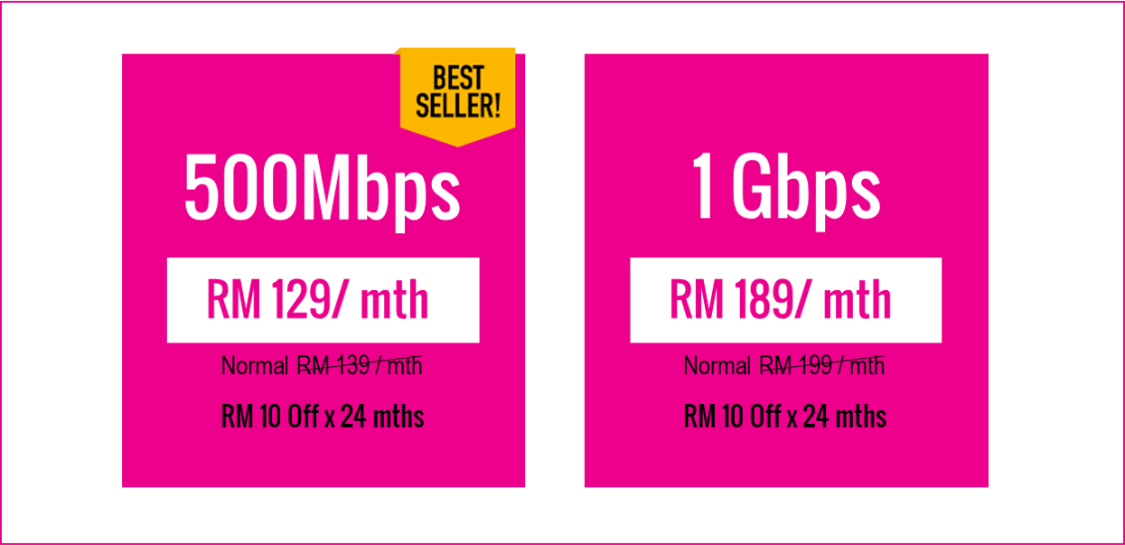 time fibre promotion 