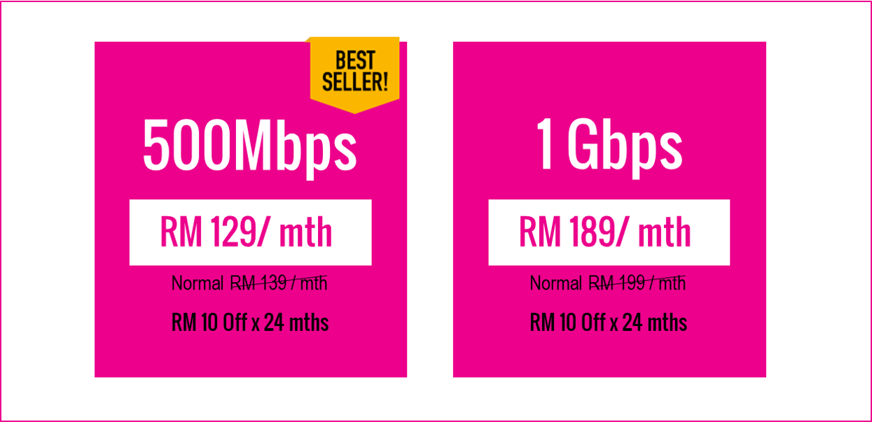 Time fibre home broadband