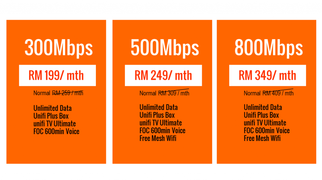 unifi promotion